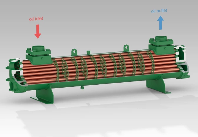 BITZER amplia linha de resfriadores de óleo – Revista do Frio